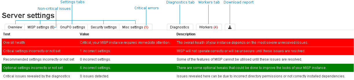 Server settings overview with all of the tabs explained.