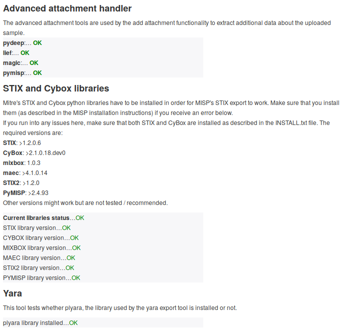 Python libraries status