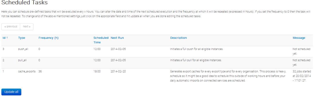 Site administrators can schedule recurring tasks on this page.