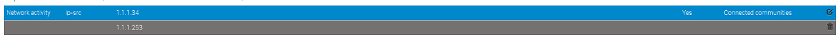 An attribute with a proposal attached will turn blue and the proposal itself will be grey. If there is a grey proposal without a blue attribute infront of it, it means that someone has proposed a new attribute