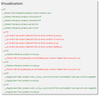 You'll also be able to see a graph of the imported .ioc file and how successful the import was.