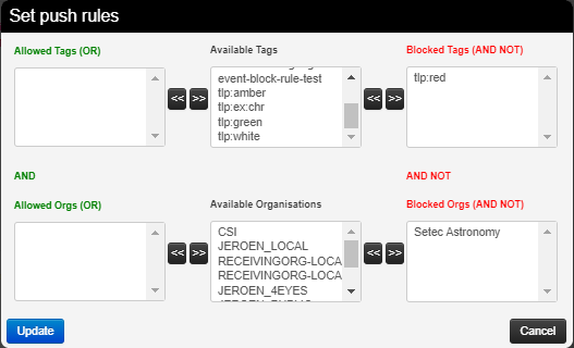 Screenshot of configured push rules, tlp:red tag is added to blocked tags and organisation Setec Astronomy to Blocked Orgs